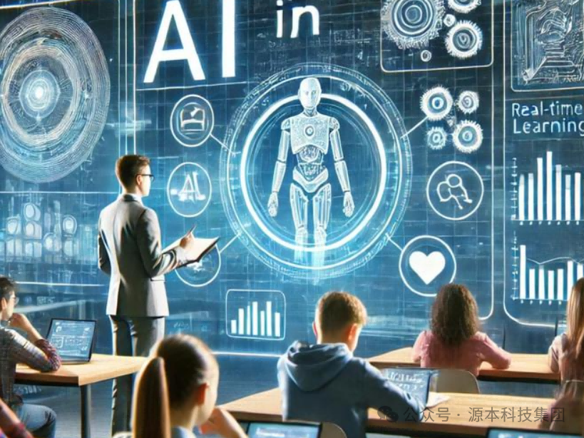 艾弗森贝博ballbet官网科技-本科生掌握大数据、云原生、AI-竞赛保研求职的“超车秘籍”来了！